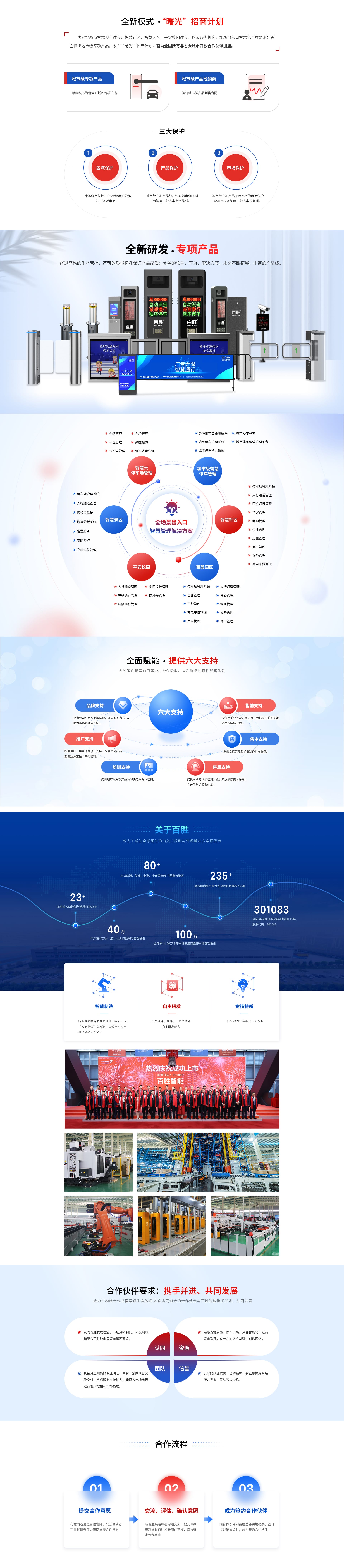 这是描述信息
